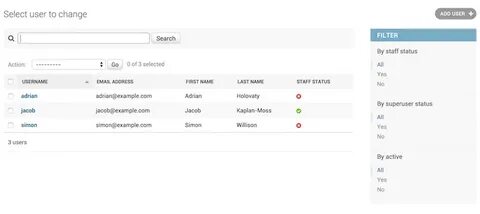 Select username