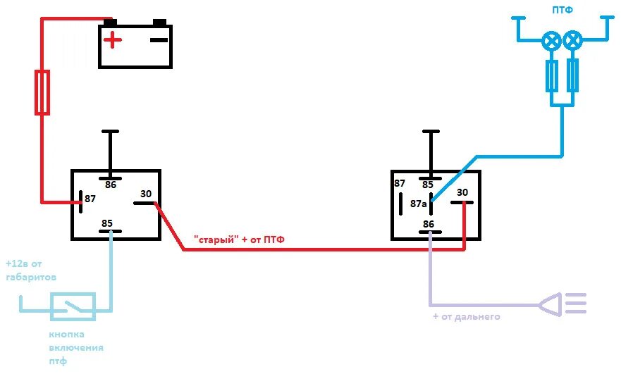 Гаснет свет при включении дальнего. Противотуманные фары Дальний Ближний ВАЗ 2114 схема. Схема подключения противотуманных фар ближнего и дальнего света. Схема подключения туманок с дальним светом.