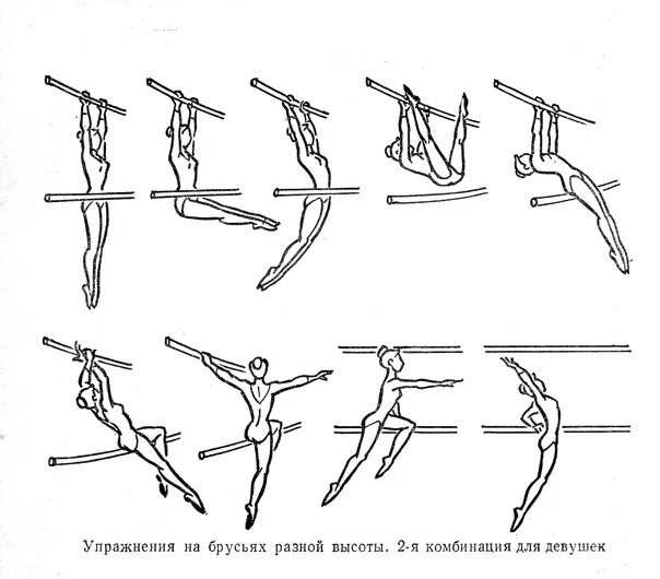 Гимнастические комбинации. Комплекс упражнений на разновысоких брусьях. Названия гимнастических упражнений на брусьях. Комбинация на разновысоких брусьях. Упражнения на брусьях физкультура.