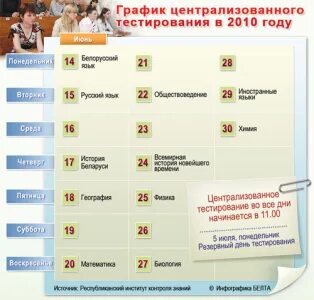 Сдать тест минск