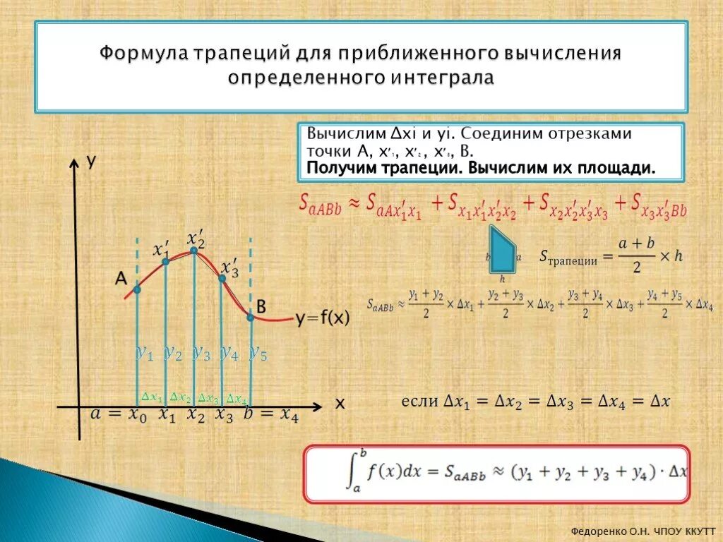 Интегрирование трапецией. Приближенное вычисление определенного интеграла формулы. Формула трапеций для вычисления интегралов. Формула расчета интеграла методом трапеции. Приближённое вычисление определённых интегралов.