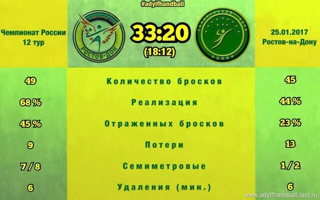 Адыгея билеты. Адыгея билеты