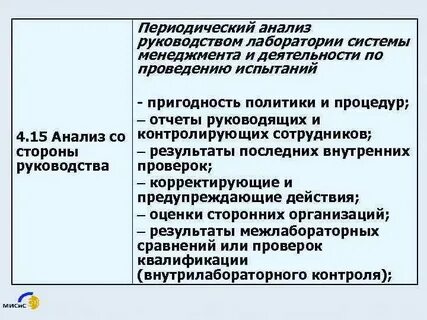 Общие требования к компетентности лаборатории