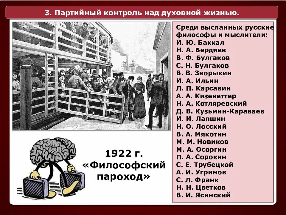 Представители советского общества. Партийный контроль над духовной жизнью 1920. Культура СССР В 1920-Е гг. Советская культура в 1920-е – 1930-е гг. Духовная жизнь в -30 гг в СССР.