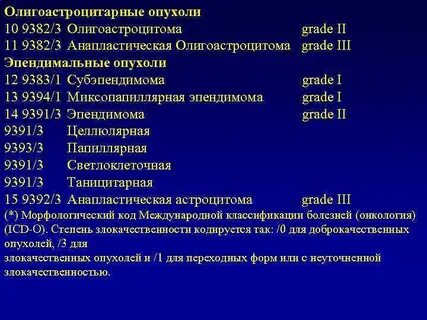 3 степени grade
