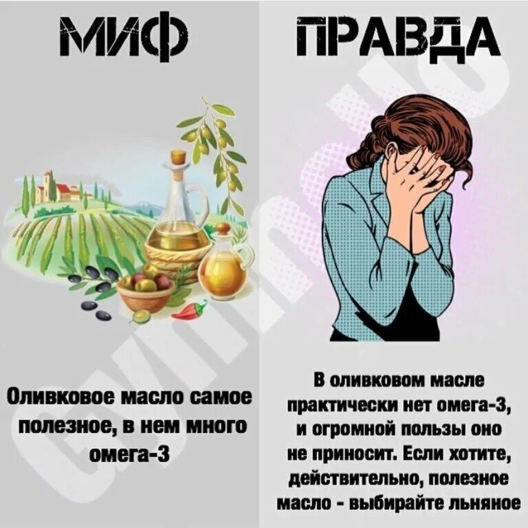 Мифы о еде. Миф правда. Мифы о питании. Миф и правда о еде.