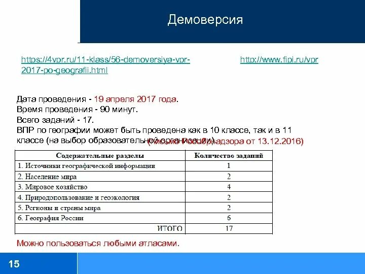 Фипи впр география 6 класс 2024. ВПР география 11 класс. ФИПИ ВПР. ВПР по географии 11 класс 2019. ВПР по географии 5 класс демоверсия.