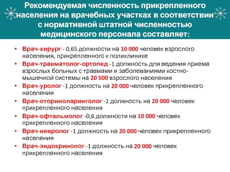 Сколько может быть прикреплено работников. Принцип прикрепления  населения к больнице. Москаленская ЦРБ численность прикрепленного населения.