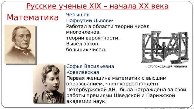 Научные открытия 19 начало 20 века. Ученые 19 века. Русские ученые 19 века. Русские учёные 19 20 века. Ученые конца 19 начала 20 века.