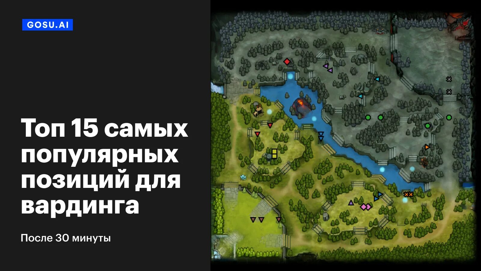 Волна крипов это тайкон. Карта доты 2. Dota 2 новая карта. Dota 2 карта вардов. Вардинг дота 2.