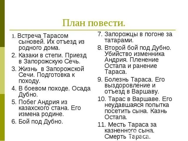 Характеристика тараса бульбы по плану. План повести. План характеристики Тараса бульбы. Краткий пересказ Тарас Бульба по главам. Краткий пересказ по главам Тарас Бульба по главам.