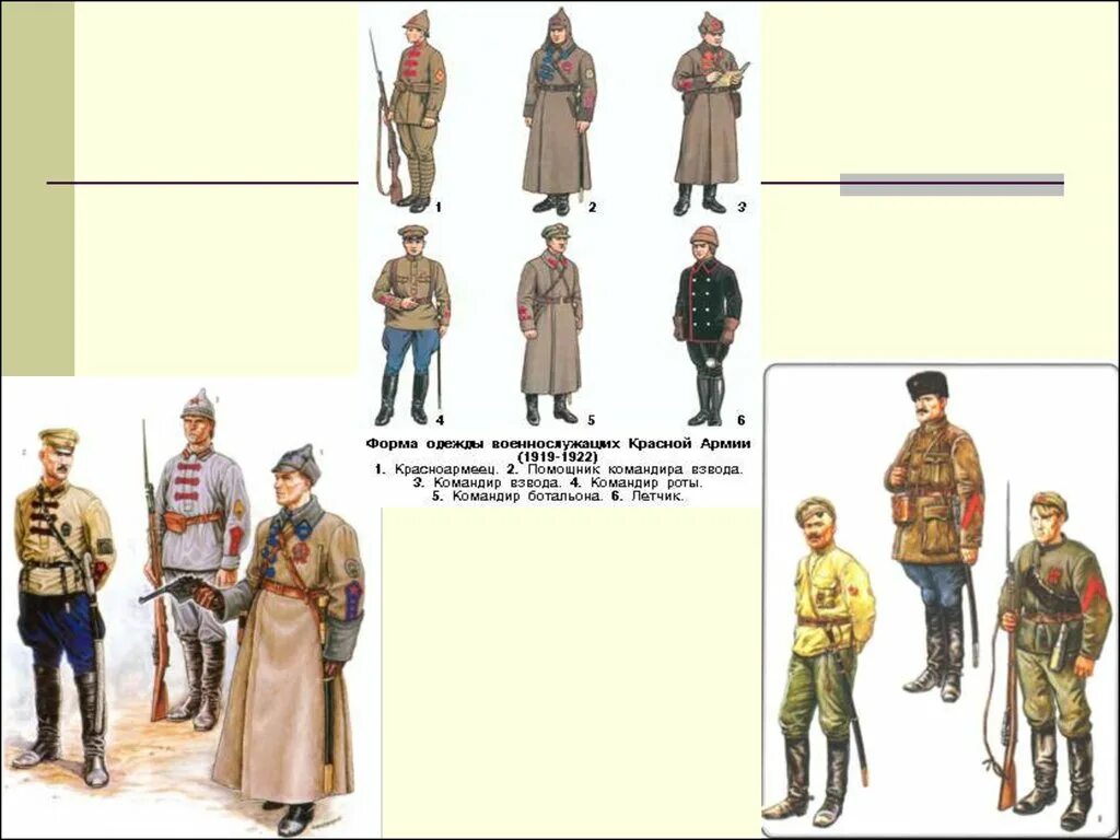 Части красной армии. Форма РККА 1919-1922. Командир взвода 1918-1922. Сборные модели броневиков гражданской войны в России 1917-1922. Должности РККА 1919.