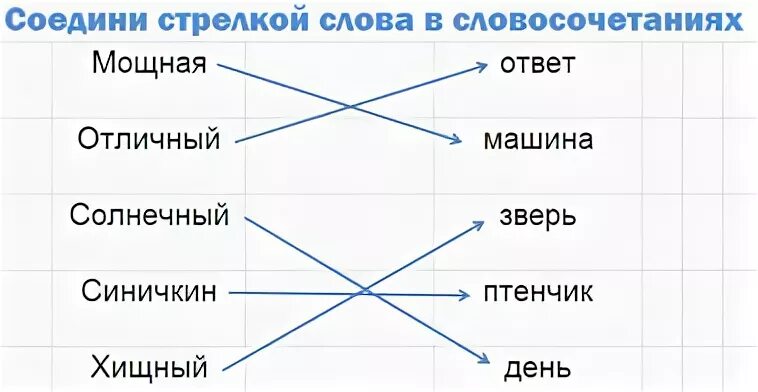 Найти слово стрелка