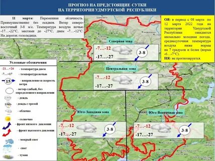 Погода в удмуртии в ноябре