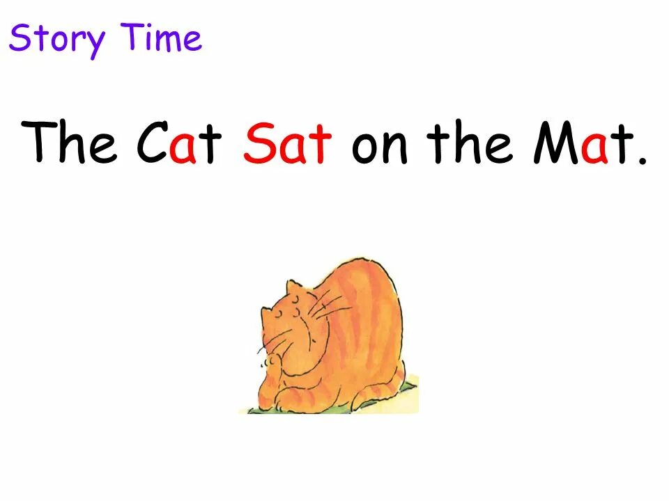 A Cat sat on a mat. A fat Cat sat on a mat. Cat sit. Чтение a Cat fat.