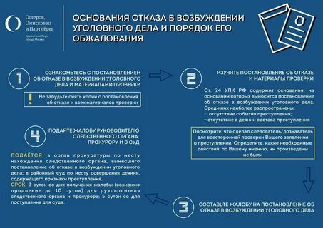 Срок об отказе или возбуждении