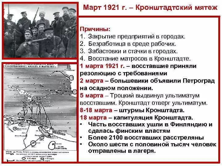 Какое событие произошло 1921. Восстание Матросов в Кронштадте 1921. Кронштадтский мятеж 1921. Кронштадтский мятеж 1921 таблица. События в Кронштадте 1921.