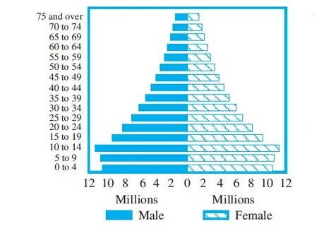 Жетілген сиськи және письки