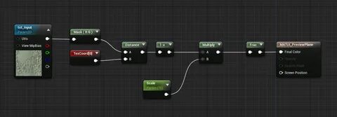 Unreal engine оптимизация