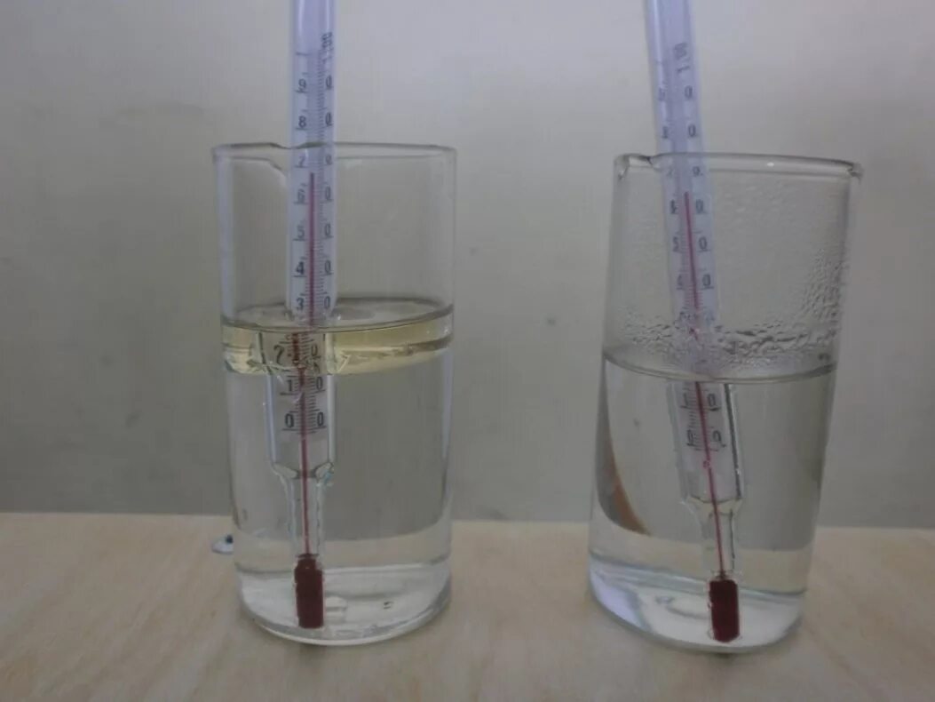 Стакан для термометра. Измерение температуры воды в стакане. Опыт с термометром и водой. Опыт измерение температуры воды. Опыт горячая и холодная вода