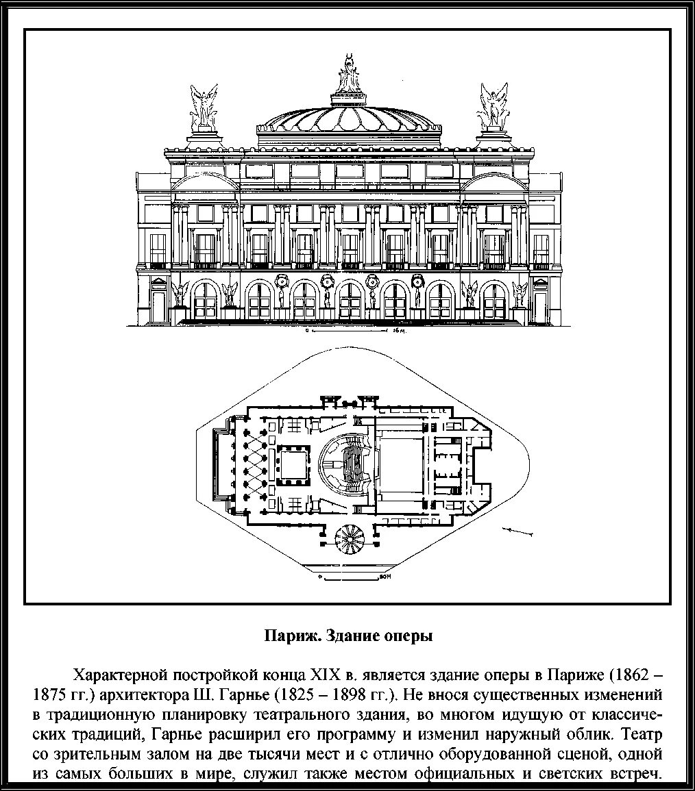 Понятие жанра опера. Театр опера гарнье. Опера характерные особенности. Опера зингшпиль. Опера зингшпиль.