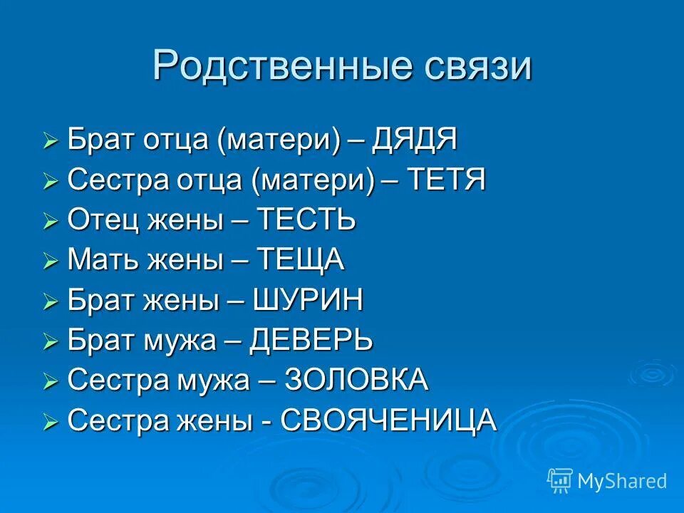 Папы мамы и тети нади нет