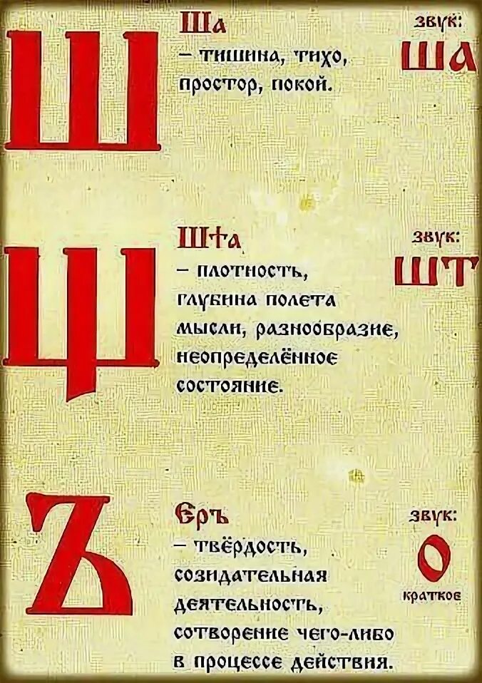 Буква ш трафарет. Старославянская ш старославянская ш. Буквы в русском народном стиле. Алфавит старославянский церковный. Старославянская ш старославянская ш.