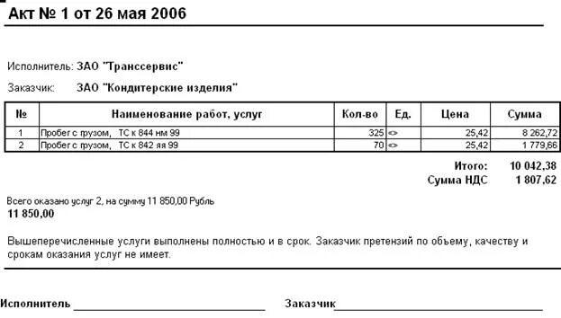 Акт на основании счета. Акт о предоставлении транспортных услуг образец. Акт выполненных автотранспортных услуг. Акт выполненных работ по перевозке груза образец. Акт по транспортным услугам образец.