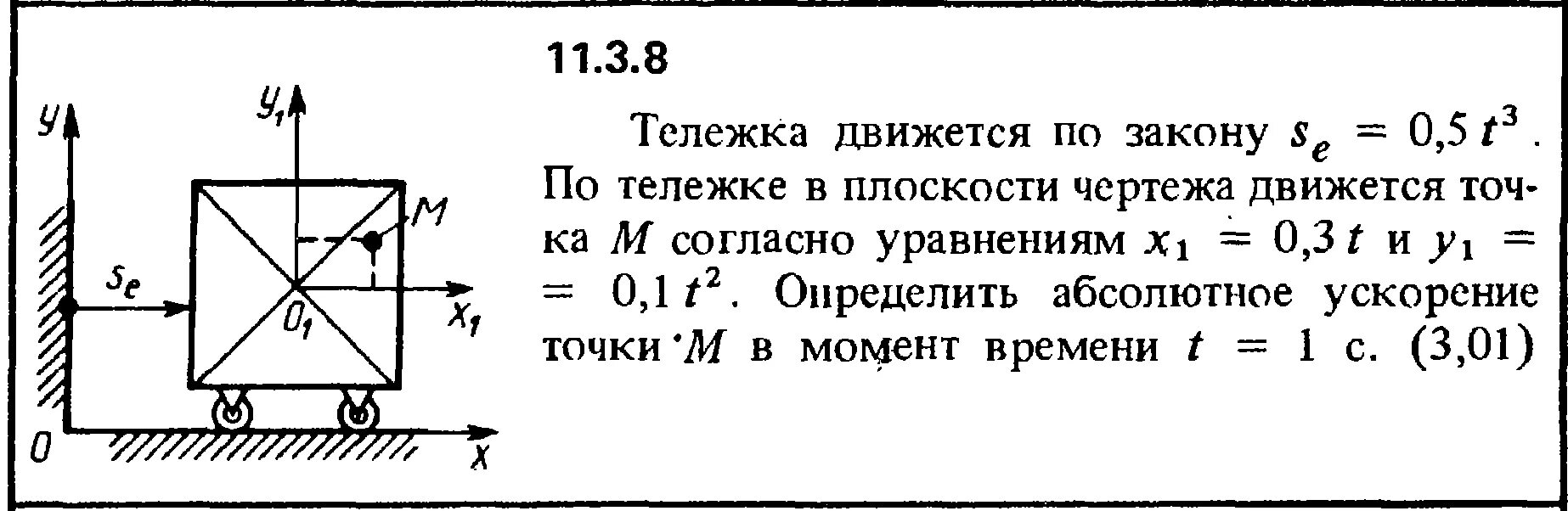 T 2 t 1 0. Абсолютное ускорение точки в тележке. Тележка двигается по горизонтали прямой по закону s=. Тележка катиться прямолинейно по закону x=2t.. Тележка перемещается прямолинейно по закону 3.