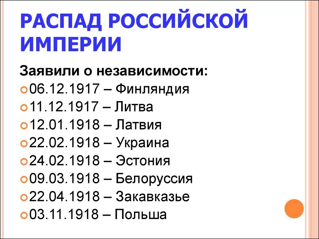 Распад Российской империи. Распад Российской империи 1917. Распад Российской империи 1918. Страны после распада Российской империи.