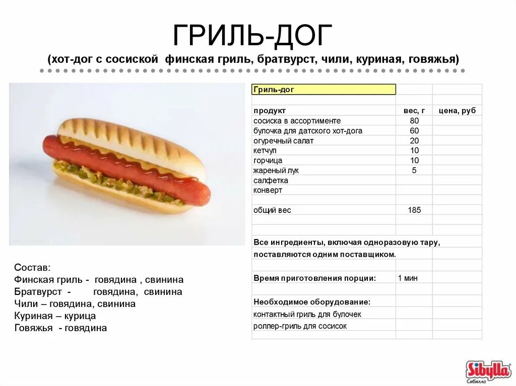 Сосиска в тесте калории в 1. Хот дог вес 1 шт калорийность. Технологическая карта хот дог французский. Сколько ккал в хот доге с сосиской. Сколько калорий в 1 хот доги с сосиской.