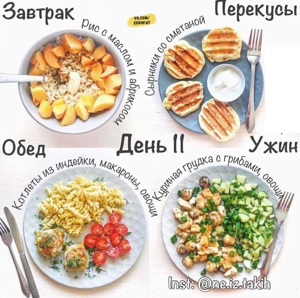 Что есть на ужин при пп. Правильное питание завтрак обед ужин. правильное питание порции. примеры правильного питания. правильный рацион питания на завтрак.