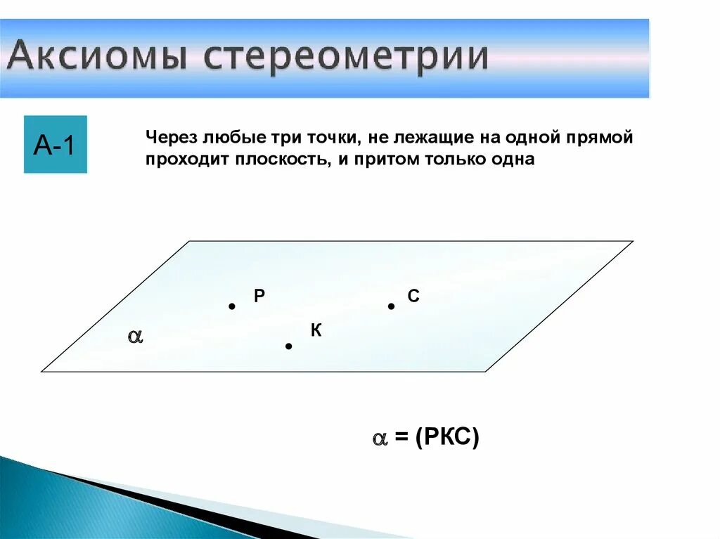 Аксиомы точек и прямых. Аксиомы стереометрии через любые три точки. Аксиома стереометрии 3 точки и плоскость. Через три точки проходит плоскость и притом только одна. Через три точки на прямой проходит плоскость.