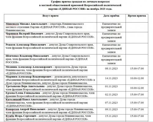 График приема граждан руководящим составом УМВД на январь 2023 года Администраци