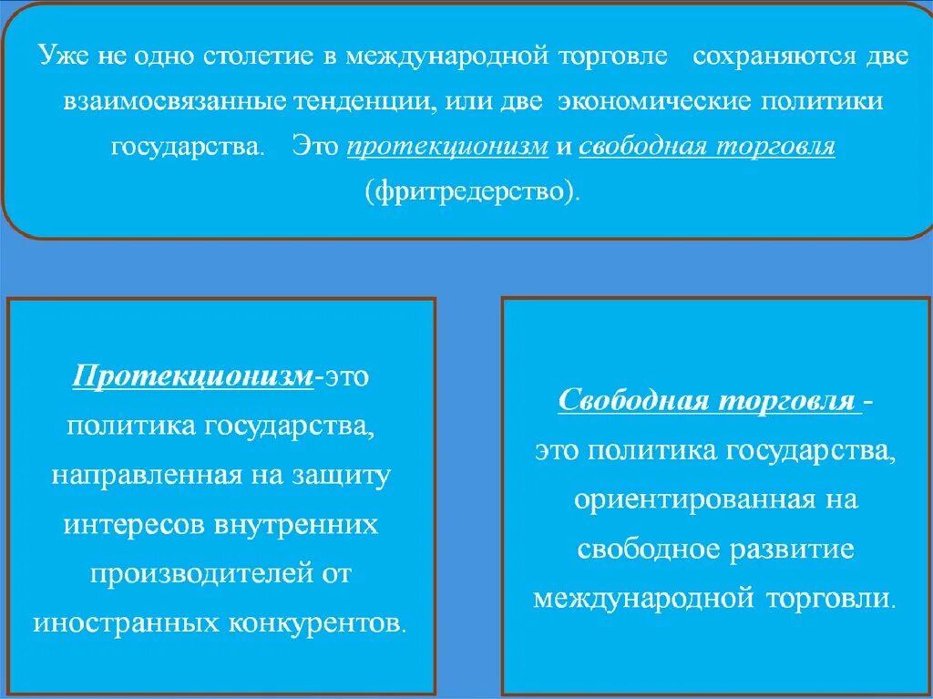 Экономическая политика государства направленная на защиту. Политика государства в международной торговле. Политики государства в международной торговле. Свободная торговля и протекционизм. Политика государства направленная на защиту интересов.