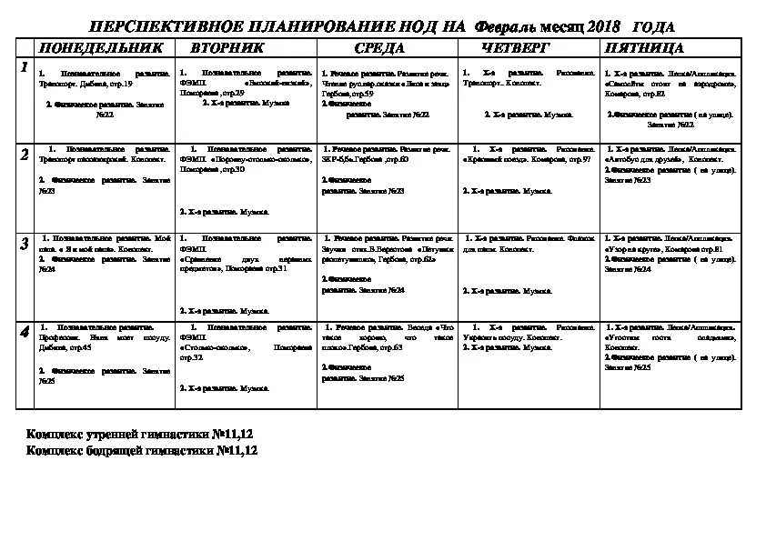 Ежедневное планирование в группе раннего март. Перспективное планирование во 2 младшей группе. Перспективное планирование во второй младшей группе на апрель. План развлечений во второй младшей группе на год по ФГОС. Перспективное планирование в 1 младшей группе.