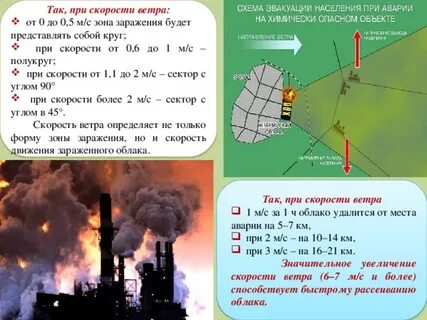 При какой скорости ветра запрещаются работы