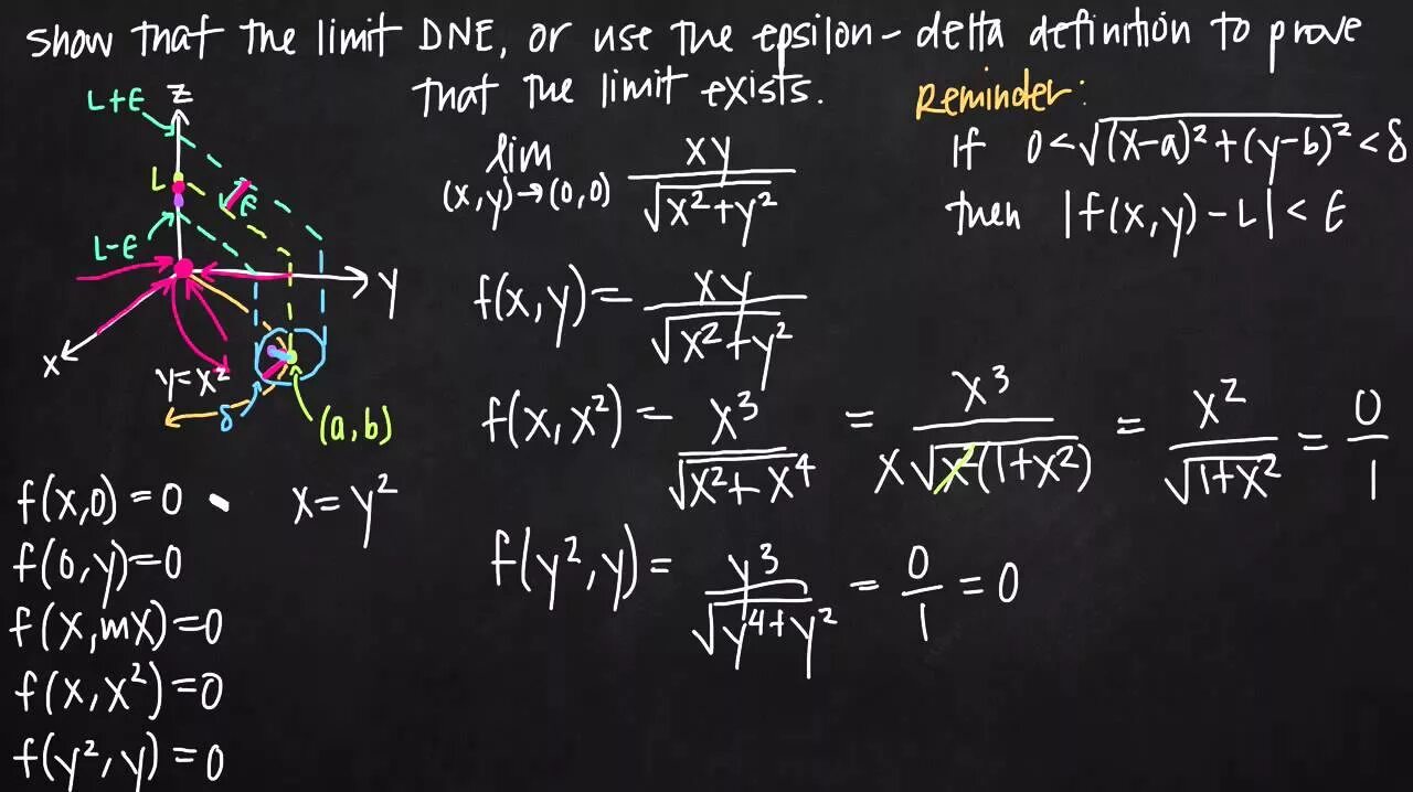 Variable limit. Эпсилон дельта. определение на языке эпсилон-дельта. определение предела функции на языке эпсилон дельта. epsilon - delta limits.