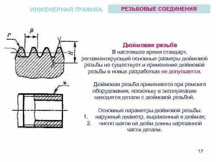 Соединение 7 16. Толщина уплотнения резьбового соединения 25. Инженерная Графика резьба и резьбовые соединения. Резьбовые соединения деталей Инженерная Графика. Резьба Инженерная Графика теория.