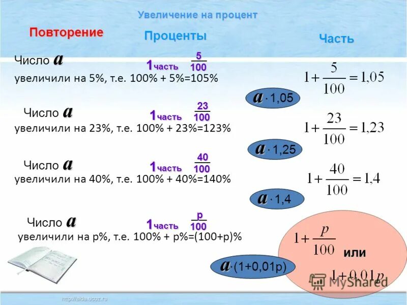 140 увеличить в 4 раза. Увеличить на процент. Как увеличить число на проценты. Увеличение процента на процент.