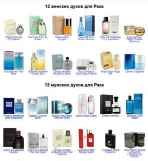 Топ популярных женских духов