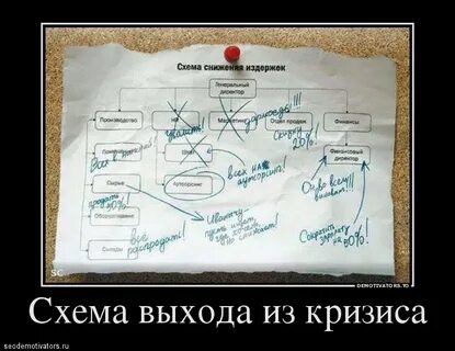 Сократили в кризис