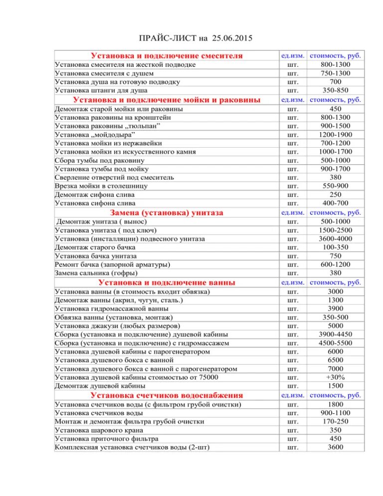 Установка крана расценки. Расценки на водопровод. Расценки на сантехнические услуги. Расценки по монтажу сантехники. Цены на сантехнические работы 2024