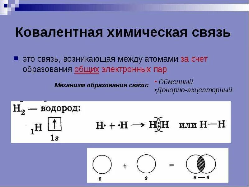 Структура химической связи ковалентной. Ковалентная Полярная связь понятие. Ковалентная неполярная химическая связь между атомами. Ковалентная неполярная связь 11 класс.