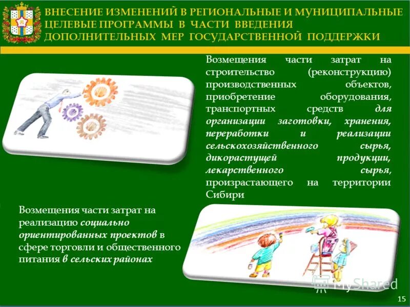 Внесение изменений в региональную программу. Изменения в должностную инструкцию. Внесение изменений в региональную программу. Внесение изменений в региональную программу. Внесение изменений в региональную программу.