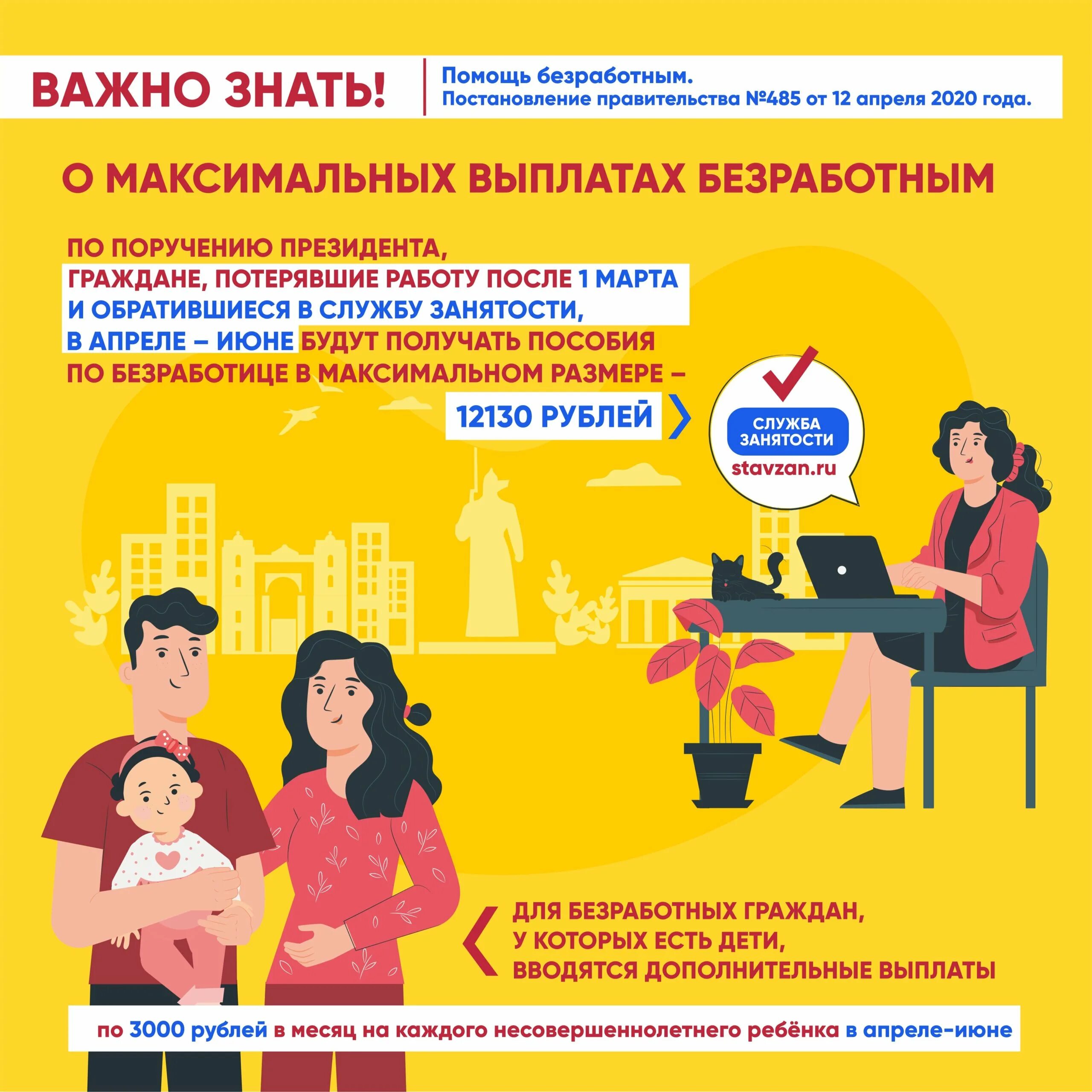 Какое пособие по безработице в 2025. Выплата по безработице в 2025 году. социальные выплаты для безработных граждан. дополнительные выплаты для безработных. пособия на детей безработным родителям.