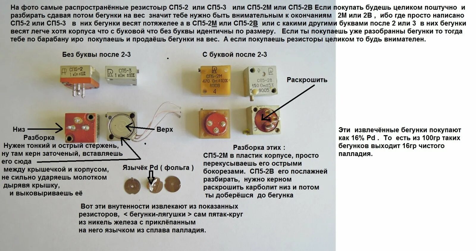 Сп5-2 содержание драгметаллов содержание. Резистор сп5-3 содержание драгметаллов. Радиодетали резисторы сп3. Резистор сп5-22 содержание драгметаллов. Сп 3 драгметаллы