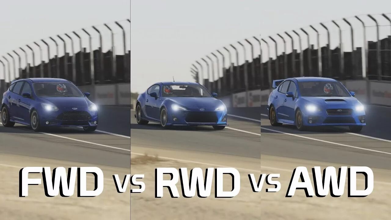 Awd rwd fwd. AWD RWD FWD 4wd. AWD RWD. Задний привод AWD RWD FWD. AWD RWD FWD расшифровка.