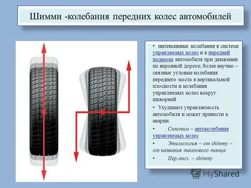 Рессорные свойства это. Колебания рессор автомобиля движущегося по неровной дороге. Колебания рессор автомобиля движущегося по неровной дороге. Колебания управляемых колес автомобиля. Продольные поперечные колебания автомобиля.