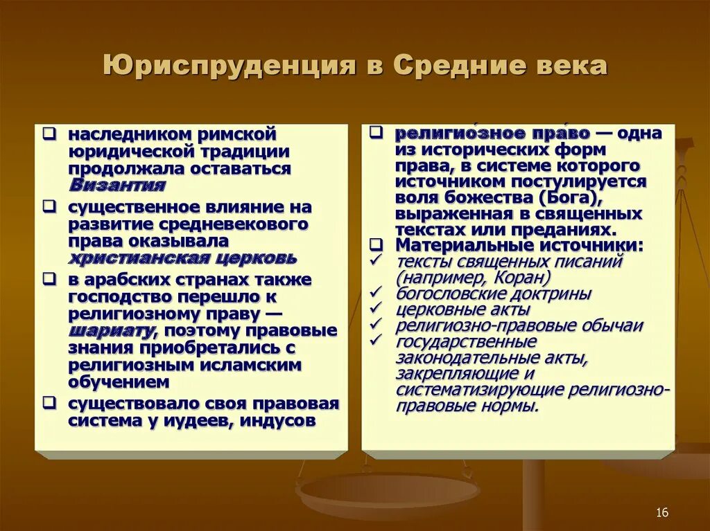 Право средневековой франции. 15 век франция суд. Мартин лютер диспут. Право средневековья и нового времени. Право средних веков и нового времени.